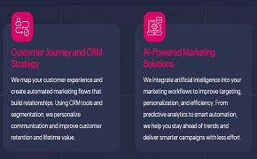 شركه تصميم مواقع