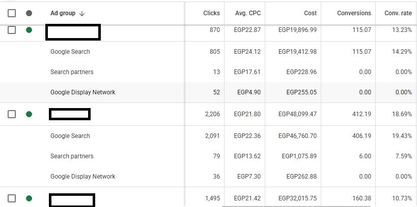 نتائج اعلانات جوجل شركه تسويق الكتروني اعلانات جوجل سويتش تو ديجيتال