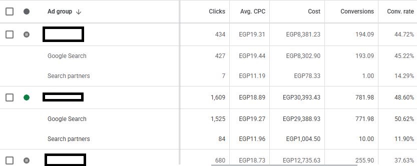 نتائج اعلانات جوجل شركه تسويق الكتروني اعلانات جوجل